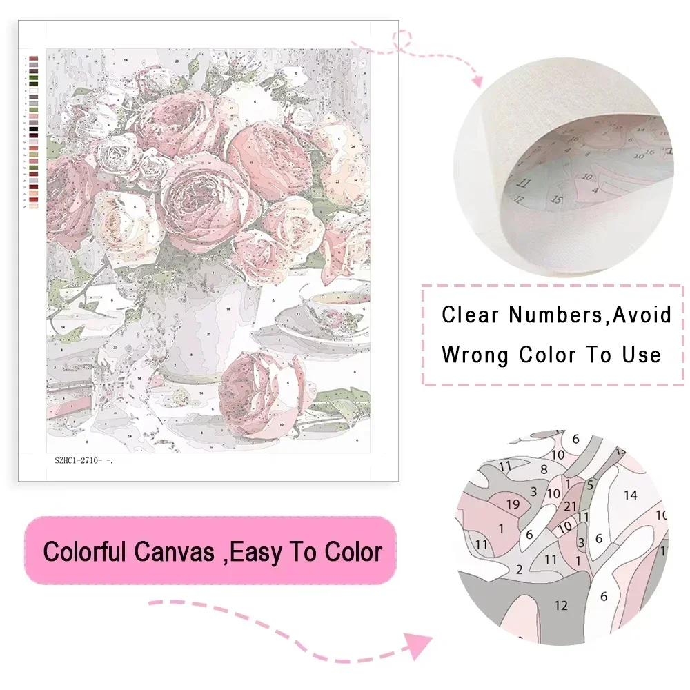 ภาพวาดสีน้ำมันดิจิทัลสไตล์อนิเ - Japanese Lifestyle Anime บทวิจารณ์และราคา