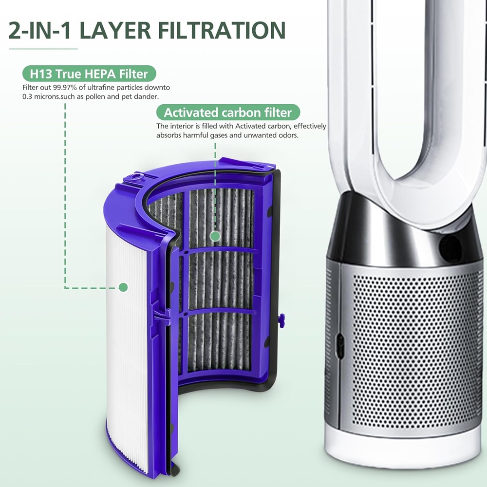 2-IN-1 สําหรับ Dyson PH01 HP07 - Dyson Fan Am07 บทวิจารณ์และราคา