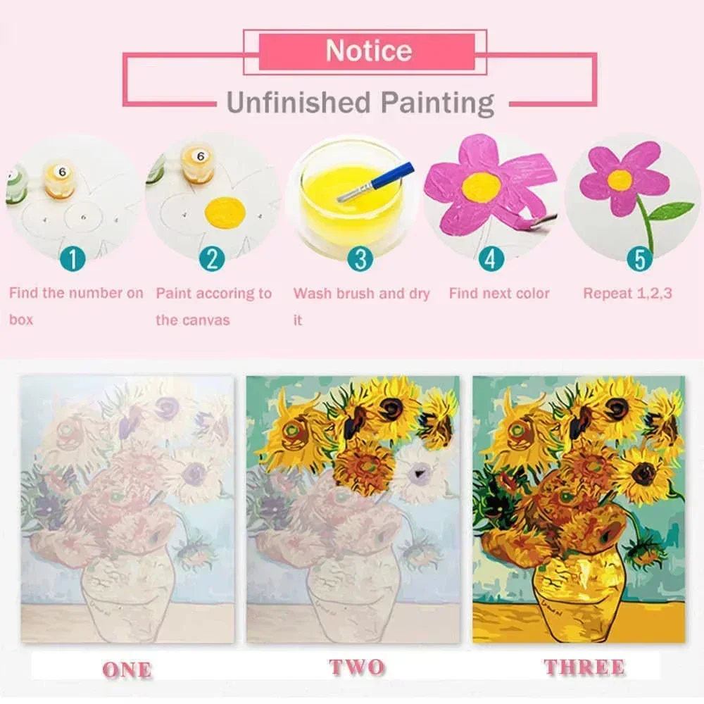 ภาพวาดสีน้ำมันสไตล์ญี่ปุ่นโบรา - Japanese Lifestyle Store บทวิจารณ์และราคา
